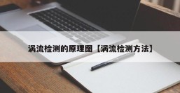 涡流检测的原理图【涡流检测方法】